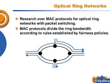 Optical Ring Networks Research over MAC protocols for optical ring networks with packet switching. MAC protocols divide the ring bandwidth according to.