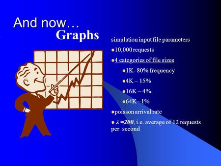 And now … Graphs simulation input file parameters 10,000 requests 4 categories of file sizes 1K- 80% frequency 4K – 15% 16K – 4% 64K –1% poisson arrival.