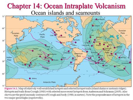 Chapter 14: Ocean Intraplate Volcanism