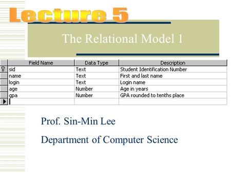 The Relational Model 1 Prof. Sin-Min Lee Department of Mathematics and Computer Science Prof. Sin-Min Lee Department of Computer Science.