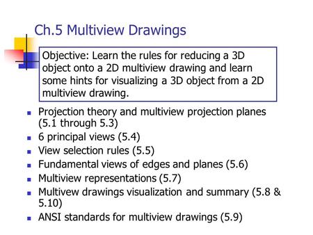 Ch.5 Multiview Drawings Objective: Learn the rules for reducing a 3D object onto a 2D multiview drawing and learn some hints for visualizing a 3D object.