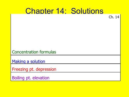 Chapter 14: Solutions Concentration formulas Freezing pt. depression Boiling pt. elevation Ch. 14 Making a solution.