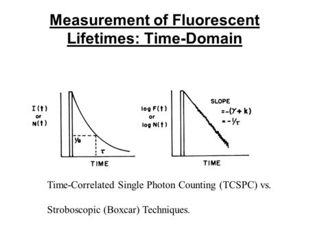 Measurement of Fluorescent Lifetimes: Time-Domain Time-Correlated Single Photon Counting (TCSPC) vs. Stroboscopic (Boxcar) Techniques.