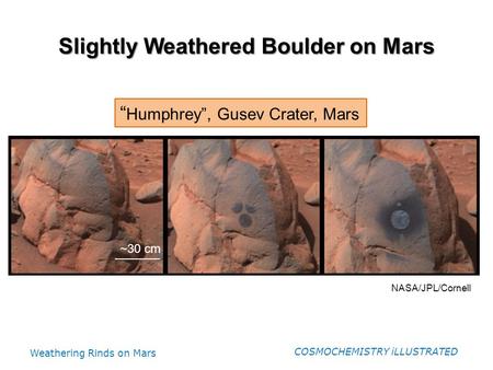 Slightly Weathered Boulder on Mars COSMOCHEMISTRY iLLUSTRATED Weathering Rinds on Mars “ Humphrey”, Gusev Crater, Mars ~30 cm NASA/JPL/Cornell.