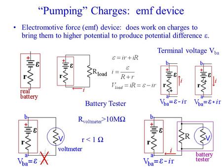 “Pumping” Charges: emf device Electromotive force (emf) device: does work on charges to bring them to higher potential to produce potential difference.