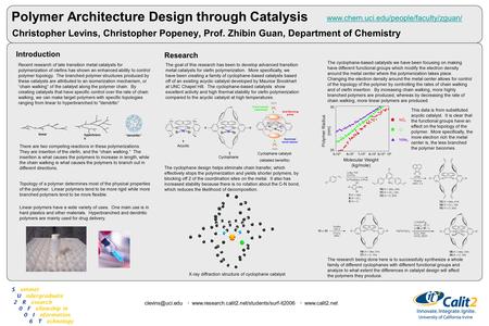 N N M P Chain transfer suppressed Axial Blocking group Restricted bond rotation Polymer Architecture Design through Catalysis Christopher Levins, Christopher.