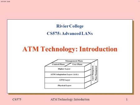 1 6/27/2015 22:41 CS575ATM Technology: Introduction1 Rivier College CS575: Advanced LANs ATM Technology: Introduction.
