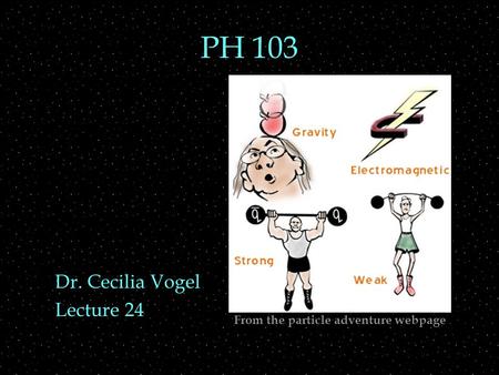 PH 103 Dr. Cecilia Vogel Lecture 24 From the particle adventure webpage.