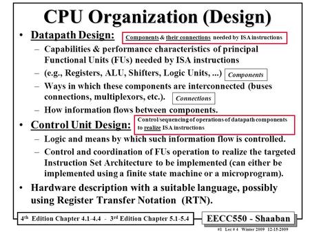 EECC550 - Shaaban #1 Lec # 4 Winter 2009 12-15-2009 CPU Organization (Design) Datapath Design: –Capabilities & performance characteristics of principal.