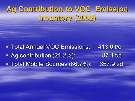 Ag Contribution to VOC Emission Inventory (2002)  Total Annual VOC Emissions: 413.0 t/d  Ag contribution (21.2%): 87.4 t/d  Total Mobile Sources (86.7%):