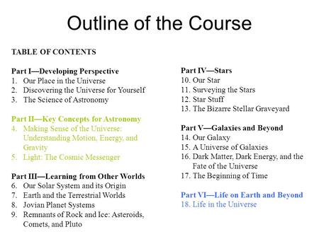 Outline of the Course TABLE OF CONTENTS Part I—Developing Perspective 1.Our Place in the Universe 2.Discovering the Universe for Yourself 3.The Science.