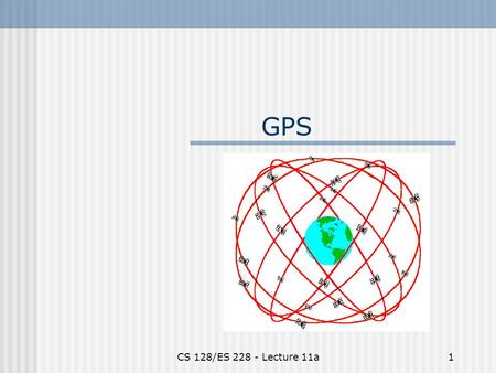 CS 128/ES 228 - Lecture 11a1 GPS. CS 128/ES 228 - Lecture 11a2 Global Positioning System www.usace.army.mil.