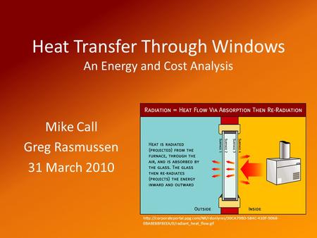 Heat Transfer Through Windows An Energy and Cost Analysis Mike Call Greg Rasmussen 31 March 2010