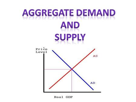 Aggregate Demand (AD): Is the relationship between the general price level and total spending in the economy.