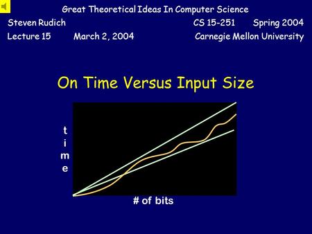 On Time Versus Input Size Great Theoretical Ideas In Computer Science Steven RudichCS 15-251 Spring 2004 Lecture 15March 2, 2004Carnegie Mellon University.