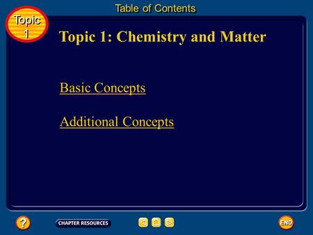 Topic 1 Topic 1 Topic 1: Chemistry and Matter Table of Contents Basic Concepts Additional Concepts.
