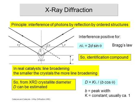Catalysis and Catalysts - X-Ray Diffraction (XRD) X-Ray Diffraction Principle: interference of photons by reflection by ordered structures n = 2d sin 