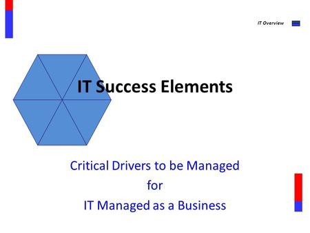 Critical Drivers to be Managed for IT Managed as a Business IT Success Elements IT Overview.
