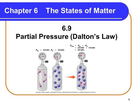 1 Chapter 6 The States of Matter 6.9 Partial Pressure (Dalton’s Law)
