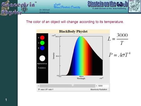 Light Wave/Particle Duality 1 The color of an object will change according to its temperature.