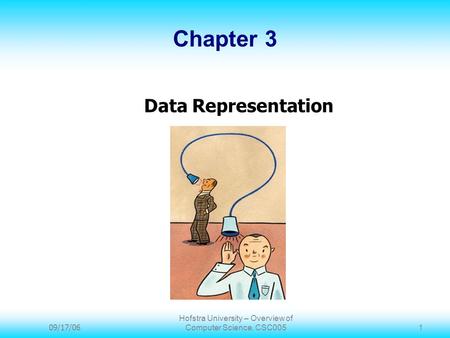 09/17/06 Hofstra University – Overview of Computer Science, CSC005 1 Chapter 3 Data Representation.