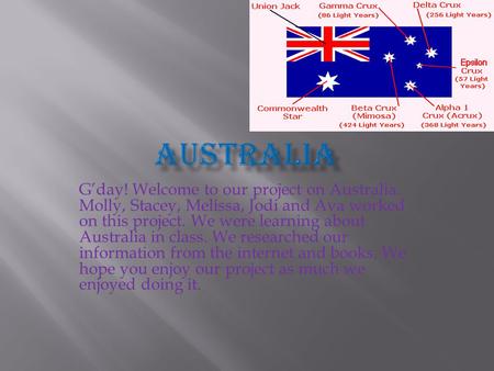 G’day! Welcome to our project on Australia. Molly, Stacey, Melissa, Jodi and Ava worked on this project. We were learning about Australia in class. We.