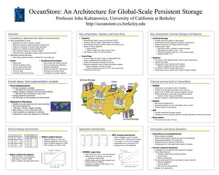 OceanStore: An Architecture for Global-Scale Persistent Storage Professor John Kubiatowicz, University of California at Berkeley