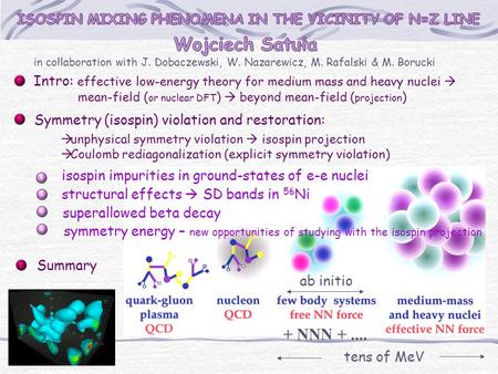 + NNN +.... tens of MeV ab initio Intro: effective low-energy theory for medium mass and heavy nuclei  mean-field ( or nuclear DFT )  beyond mean-field.