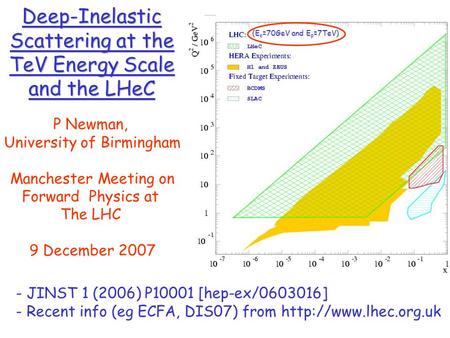 Deep-Inelastic Scattering at the TeV Energy Scale and the LHeC