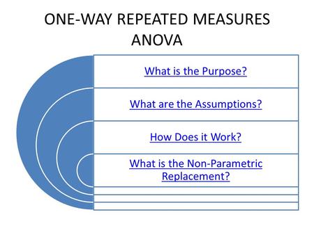 ONE-WAY REPEATED MEASURES ANOVA What is the Purpose? What are the Assumptions? How Does it Work? What is the Non-Parametric Replacement?