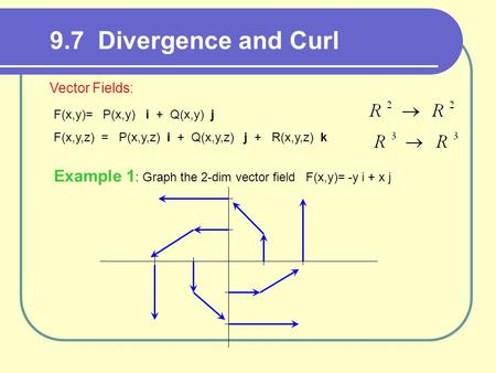9.7 Divergence and Curl Vector Fields: F(x,y)= P(x,y) i + Q(x,y) j F(x,y,z) = P(x,y,z) i + Q(x,y,z) j + R(x,y,z) k Example 1 : Graph the 2-dim vector field.