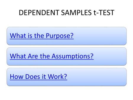 DEPENDENT SAMPLES t-TEST What is the Purpose?What Are the Assumptions?How Does it Work?