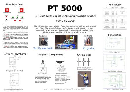 PT 5000 RIT Computer Engineering Senior Design Project HardwareSoftware Ted TomporowskiPooja Rao The PT 5000 is a custom built RC car that is meant to.
