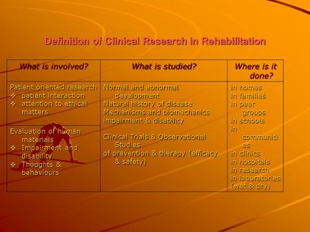 Definition of Clinical Research in Rehabilitation What is involved? What is studied? Where is it done? Patient oriented research  patient interaction.