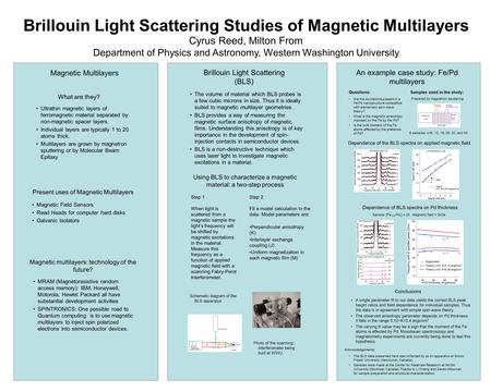 Brillouin Light Scattering Studies of Magnetic Multilayers Cyrus Reed, Milton From Department of Physics and Astronomy, Western Washington University What.