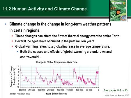 (c) McGraw Hill Ryerson 2007 11.2 Human Activity and Climate Change Climate change is the change in long-term weather patterns in certain regions.  These.