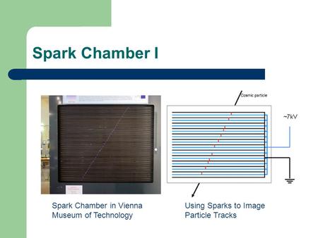 Spark Chamber I Spark Chamber in Vienna Museum of Technology Using Sparks to Image Particle Tracks.