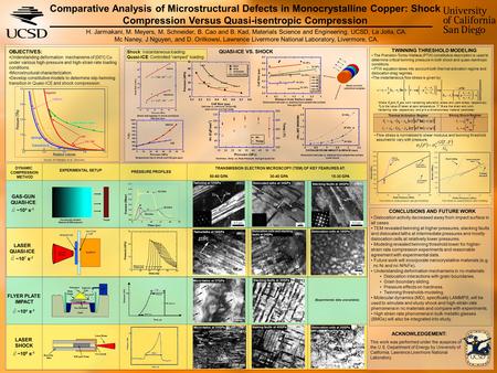 Comparative Analysis of Microstructural Defects in Monocrystalline Copper: Shock Compression Versus Quasi-isentropic Compression H. Jarmakani, M. Meyers,