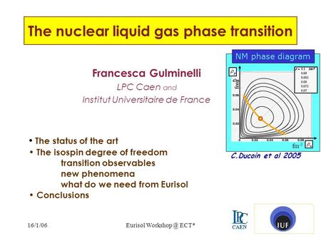 16/1/06Eurisol ECT*1 The nuclear liquid gas phase transition Francesca Gulminelli LPC Caen and Institut Universitaire de France The status of.