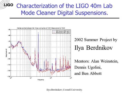 Ilya Berdnikov, Cornell University. Characterization of the LIGO 40m Lab Mode Cleaner Digital Suspensions. 2002 Summer Project by Ilya Berdnikov Mentors: