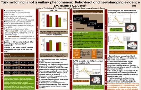 Task switching is not a unitary phenomenon: Behavioral and neuroimaging evidence S.M. Ravizza 1 & C.S. Carter 1,2 Depts. of 1 Psychology & 2 Psychiatry,