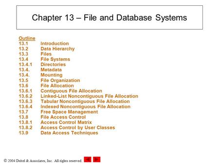  2004 Deitel & Associates, Inc. All rights reserved. Chapter 13 – File and Database Systems Outline 13.1Introduction 13.2Data Hierarchy 13.3Files 13.4File.