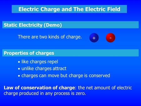  like charges repel  unlike charges attract  charges can move but charge is conserved Law of conservation of charge: the net amount of electric charge.