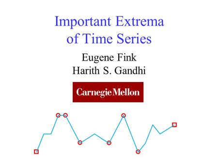 Important Extrema of Time Series Eugene Fink Harith S. Gandhi.