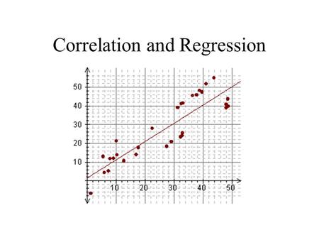 Correlation and Regression. Correlation What type of relationship exists between the two variables and is the correlation significant? x y Cigarettes.