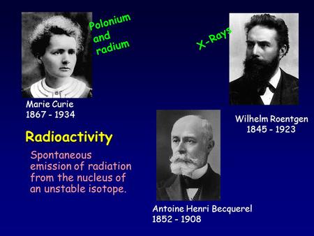 Radioactivity Polonium and radium X-Rays