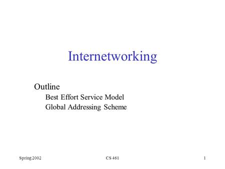 Spring 2002CS 4611 Internetworking Outline Best Effort Service Model Global Addressing Scheme.