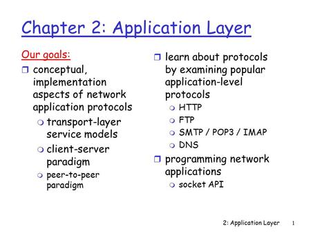 2: Application Layer1 Chapter 2: Application Layer Our goals: r conceptual, implementation aspects of network application protocols m transport-layer service.