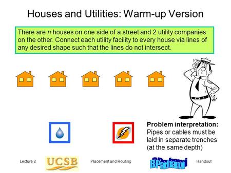 Lecture 2Placement and RoutingHandout Houses and Utilities: Warm-up Version There are n houses on one side of a street and 2 utility companies on the other.