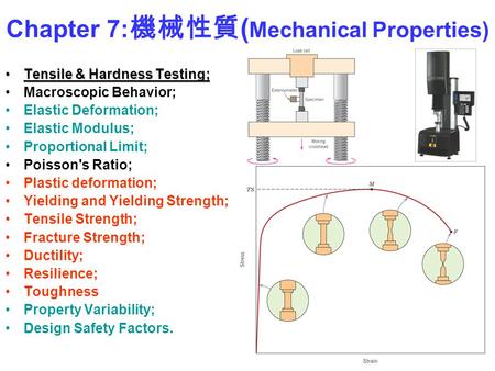 Chapter 7:機械性質(Mechanical Properties)